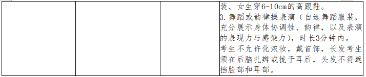 內(nèi)蒙古藝術(shù)學(xué)院2023年專升本面試類考試須知