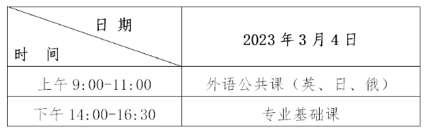 考試時間安排