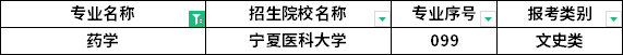 2023年寧夏專升本專業(yè)招生院校