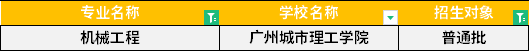 2022年廣東專(zhuān)升本機(jī)械工程專(zhuān)業(yè)招生學(xué)校