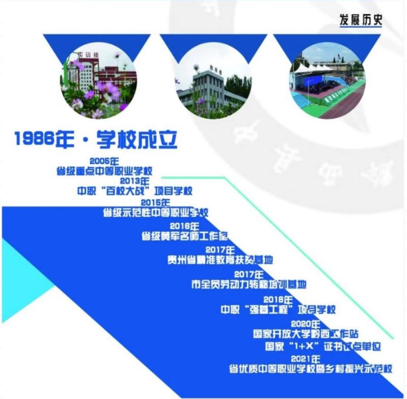 2023年黔西市中等職業(yè)學(xué)校招生簡(jiǎn)章