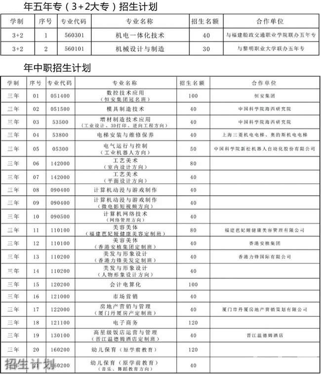 晉江安海職業(yè)中專學(xué)校招生計劃