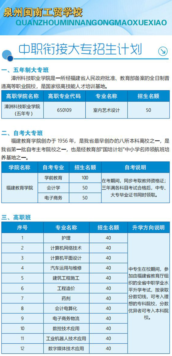 泉州閩南工貿(mào)學(xué)校千人大合唱