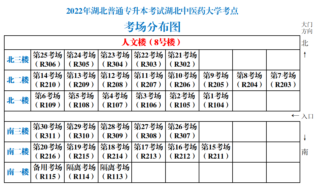 湖北中醫(yī)藥大學(xué)考場(chǎng)分布圖