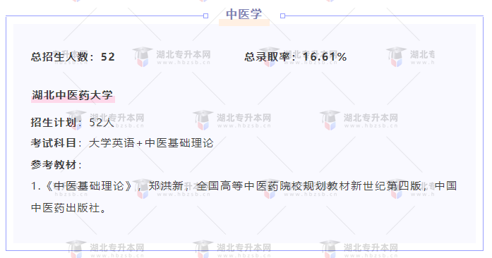 專升本內(nèi)卷的專業(yè)都考什么？總錄取率有多低？率低的專業(yè)。這些專業(yè)通常被稱為內(nèi)卷專業(yè)。越是內(nèi)卷的專業(yè)大家就需要將考試內(nèi)容和競爭壓力都研究透徹，對于專業(yè)課的復(fù)習(xí)也更要早早開始。錄取率低的情況下想要上岸就必須付出極大的努力。 內(nèi)卷專業(yè)都有一個特點：招生人數(shù)比較少。但是也不乏一些招生人數(shù)多的專業(yè)，比如口腔醫(yī)學(xué)，總招生人數(shù)有284人，但是總錄取率還不到20%。我們來看看這些內(nèi)卷專業(yè)的整體錄取率是多少？ 口腔醫(yī)學(xué)： 中醫(yī)學(xué)： 針灸推拿學(xué)： 自動化： 教育學(xué)： 以上五個專業(yè)是以往湖北普通專升本考試中比較卷的專業(yè)，其中有考三門科目的也有考兩門科目的，大家可以提前根據(jù)院校給出的參考教材提前復(fù)習(xí)，這樣時間更充分復(fù)習(xí)的底氣也更足哦！ 更多專業(yè)資訊與海量資源敬請關(guān)注“好學(xué)校專升本網(wǎng)”微信公眾號及“升本刷題寶”小程序。助力升本上岸，我們一起前行！有任何升本問題可直接咨詢：18186660825（思筱老師）& 15623077653（沐沐老師）。