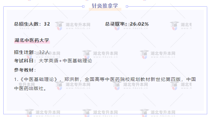 專升本內(nèi)卷的專業(yè)都考什么？總錄取率有多低？