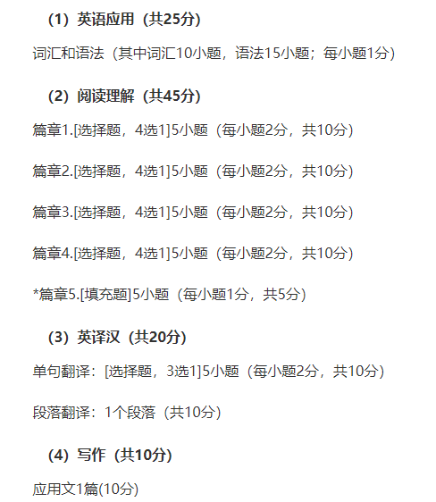 湖北普通專升本英語考試可以用英語四級(jí)免考嗎？